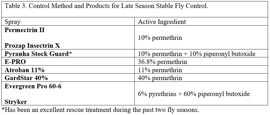 Late Season Stable Fly Control