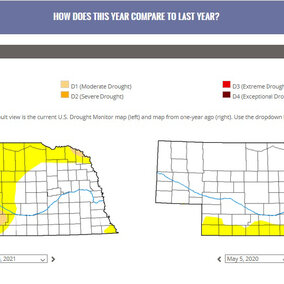 Drought dashboard