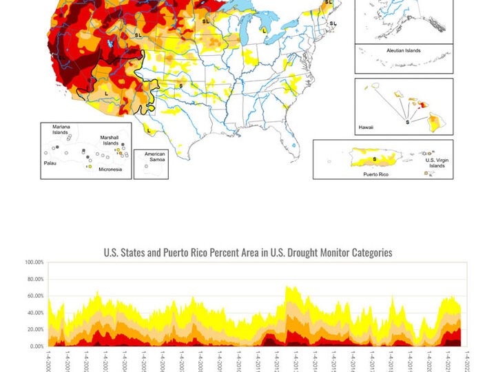 drought monitor map of the United States