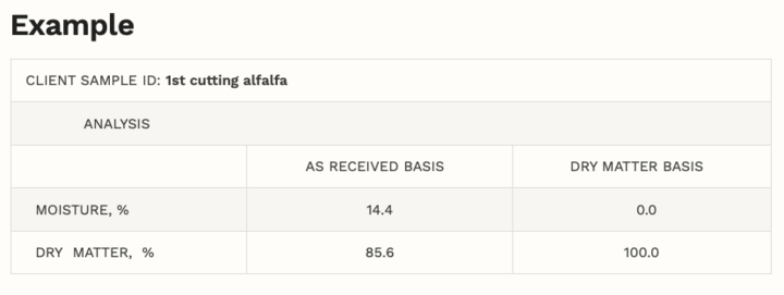 CLIENT SAMPLE ID: 1st cutting alfalfa             ANALYSIS  	AS RECEIVED BASIS  	DRY MATTER BASIS     MOISTURE, %	14.4	  0.0   DRY  MATTER,  %	85.6	100.0