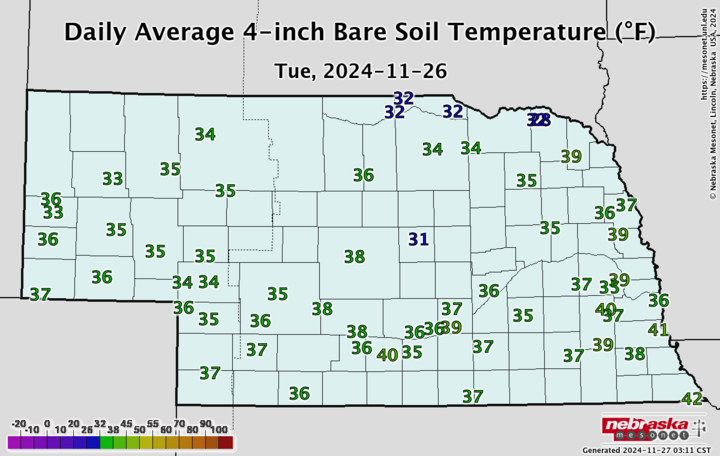 One-day average soil temperatures in Nebraska