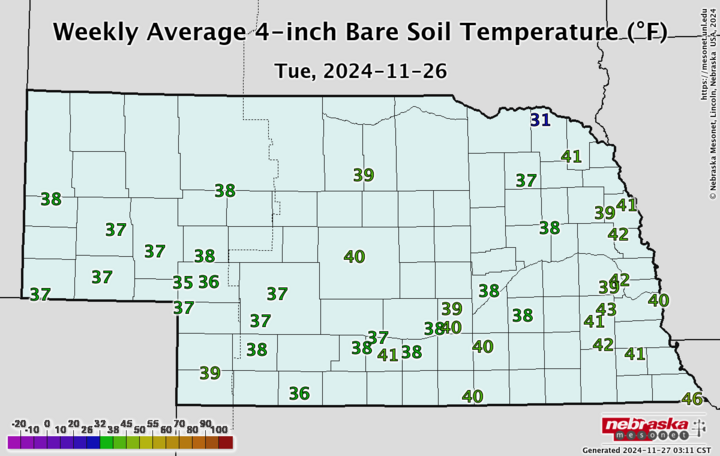 Seven-day average soil temperatures in Nebraska